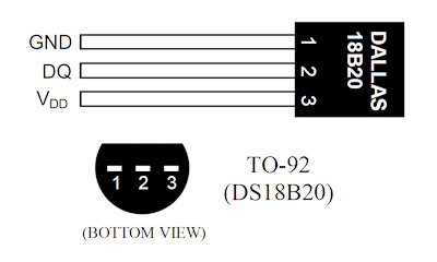 ds18s20