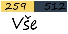 všechny knihy
